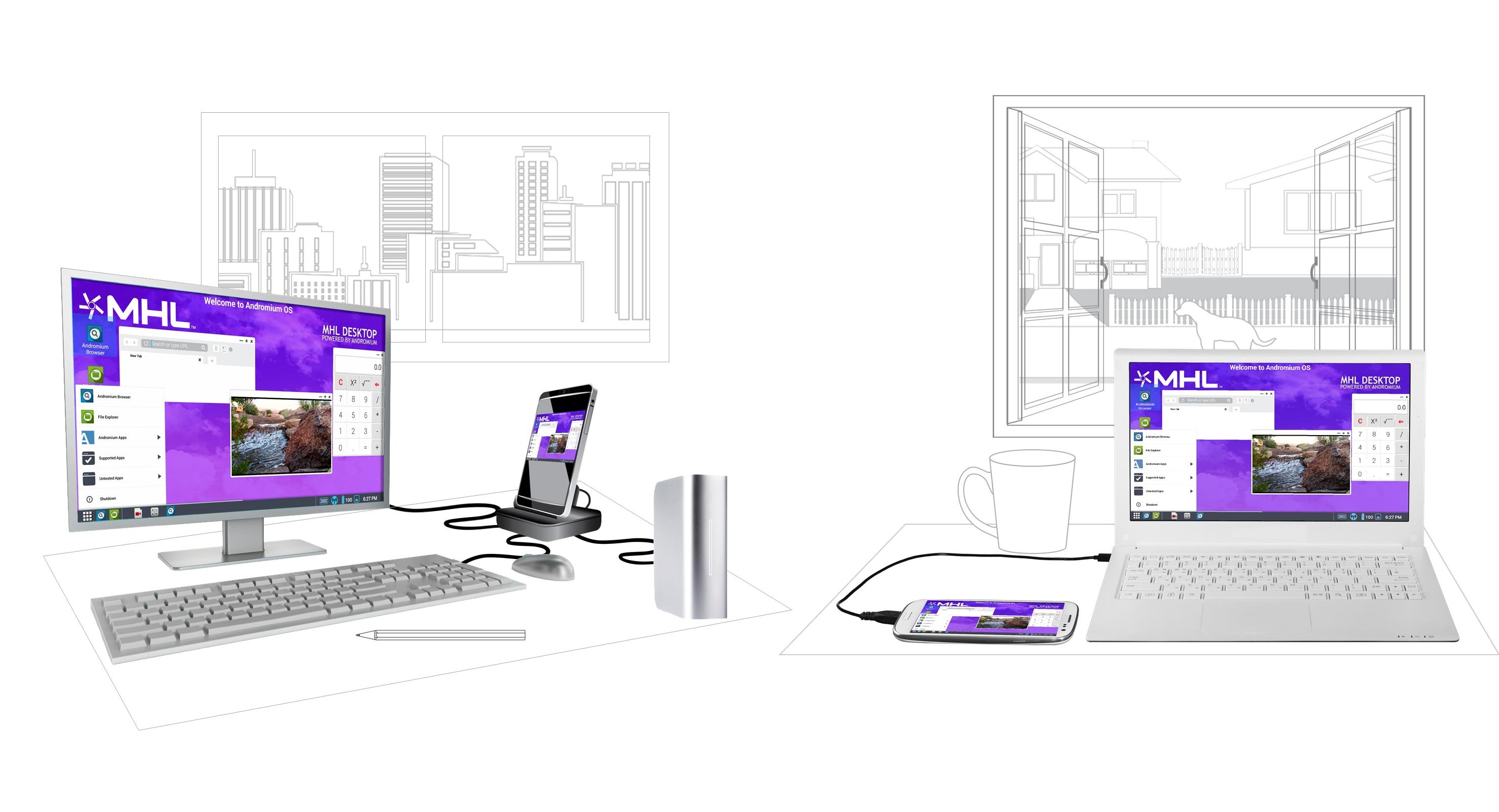 The Perfect Productivity Pair